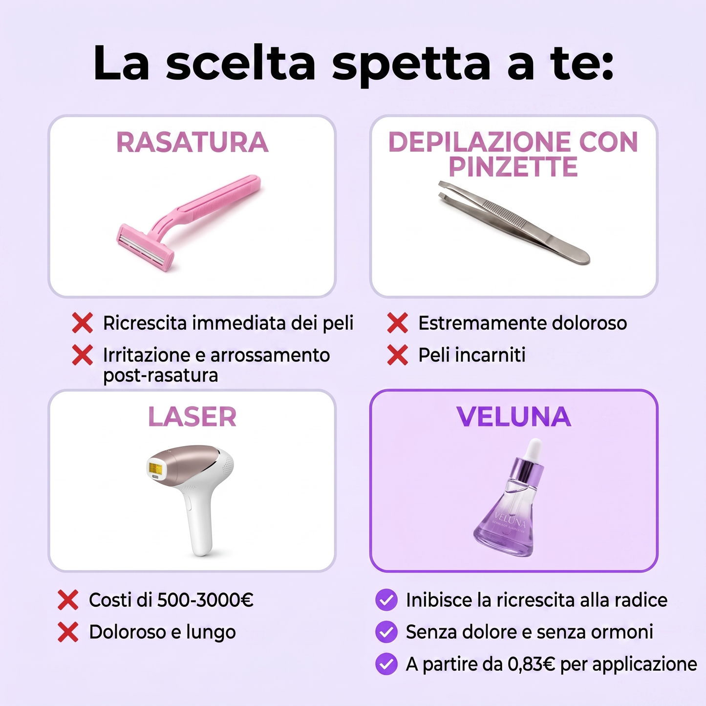Viareline™ | Siero vegetale stop-ricrescita, dopo ogni epilazione