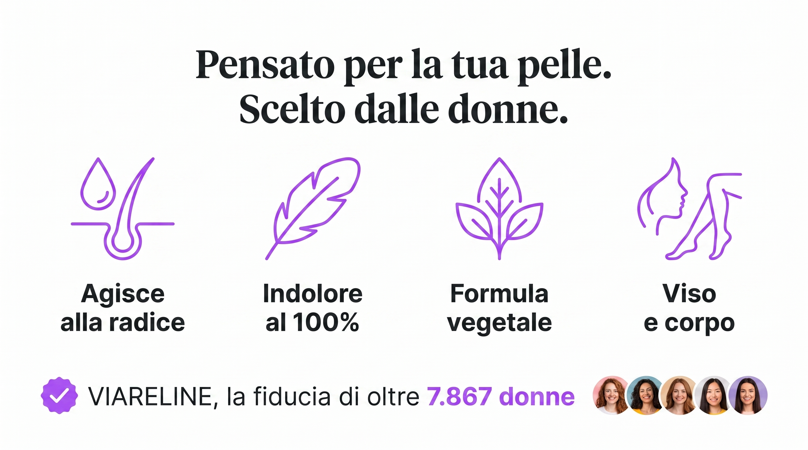 Garanzie e rassicurazioni Viareline